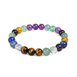 Job Stability ब्रेसलेट